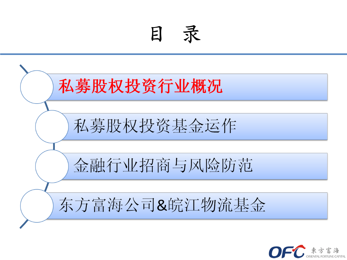 私募股权投资管理 行业演进与基金运作的全景透视